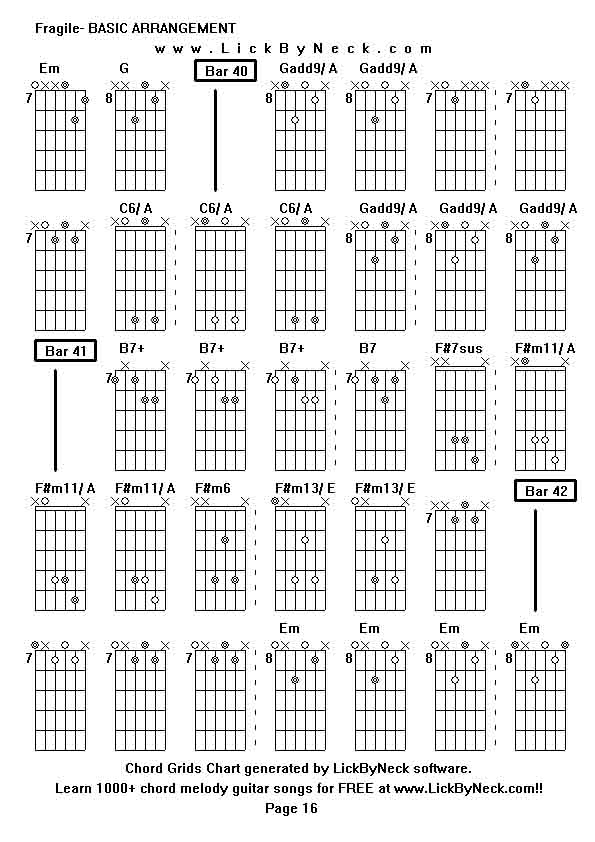 Chord Grids Chart of chord melody fingerstyle guitar song-Fragile- BASIC ARRANGEMENT,generated by LickByNeck software.